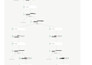 create email automations or flows in mailchimp of klaviyo